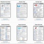 10-free-productivity-cheatsheets-02